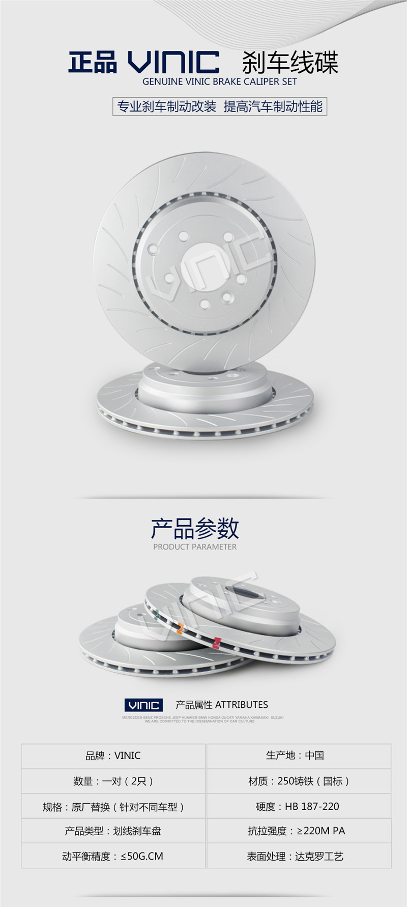 汽車剎車盤海報參數(shù)